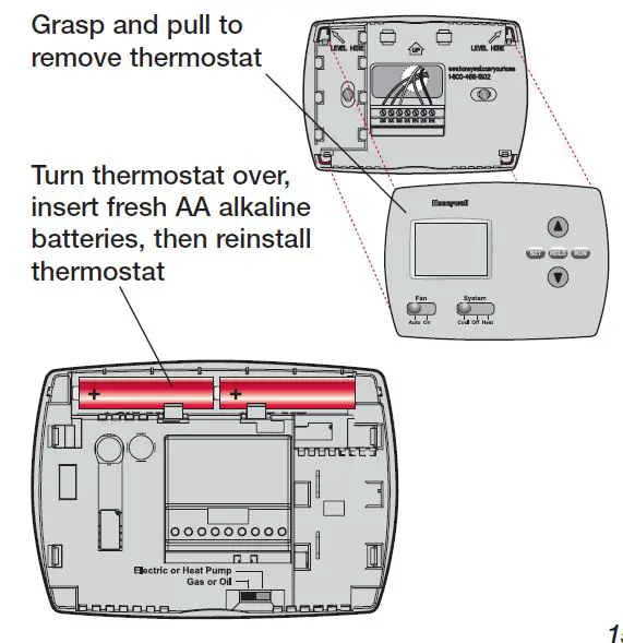 Honeywell Pro TH4110B Programmable Thermostat User Manual-FIG-15