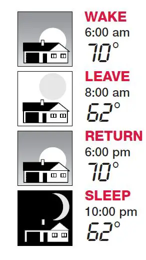 Honeywell Pro TH4110B Programmable Thermostat User Manual-FIG-9