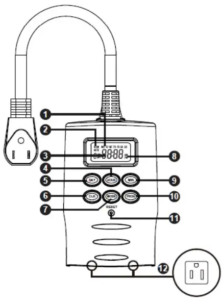 PLT-Solutions-PLTS-12335-Digital-Heavy-Duty-Outdoor-Timer-fig 2