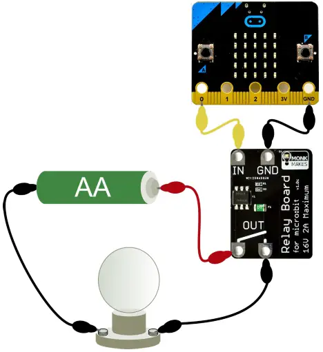 MONK MAKES Elay For Micro Bit V1F