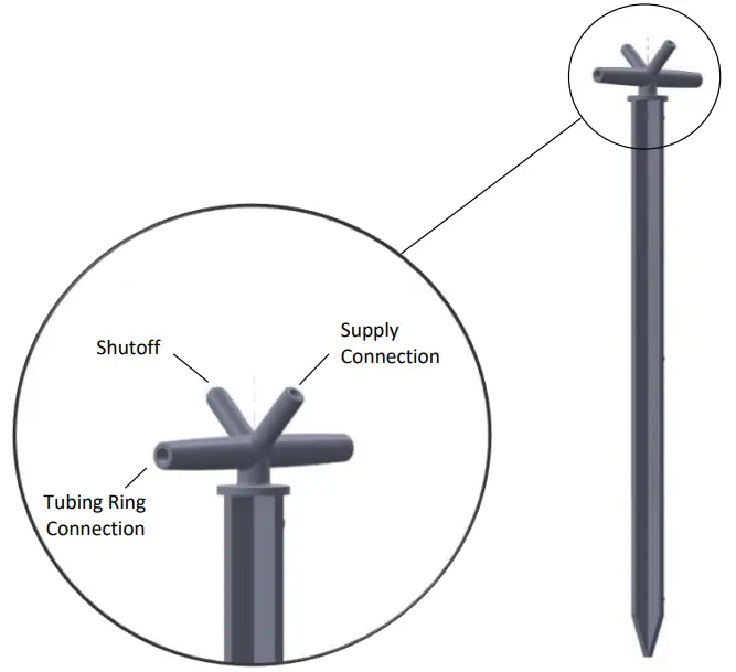 Zero Overspray Precision Container Irrigation
