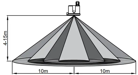 KSR LIGHTING KSR98123 Navara HB Remote Microwave Sensor - Dimension