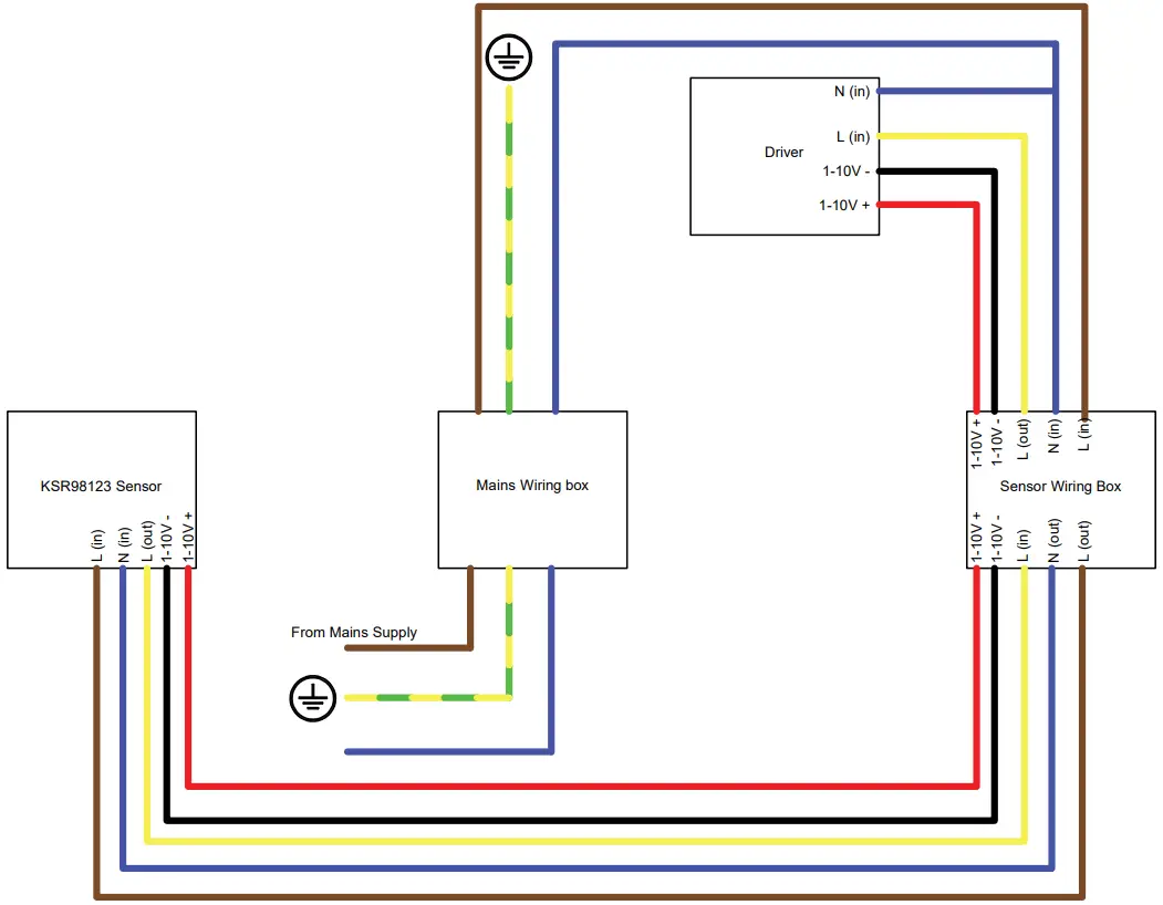 KSR LIGHTING KSR98123 Navara HB Remote Microwave Sensor - Wiring