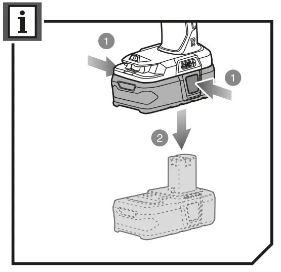RYOBI-R18PD2-18v-Cordless-Compact-Combi-Drill-fig-14