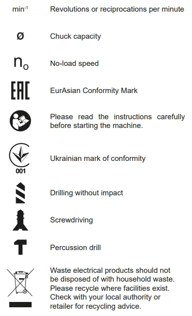 RYOBI-R18PD2-18v-Cordless-Compact-Combi-Drill-fig-3