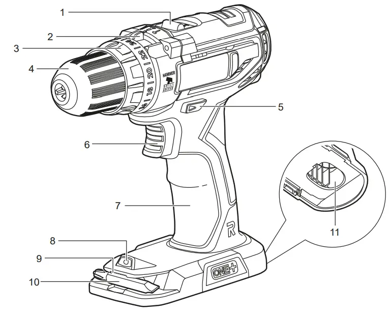 RYOBI-R18PD2-18v-Cordless-Compact-Combi-Drill-fig-6