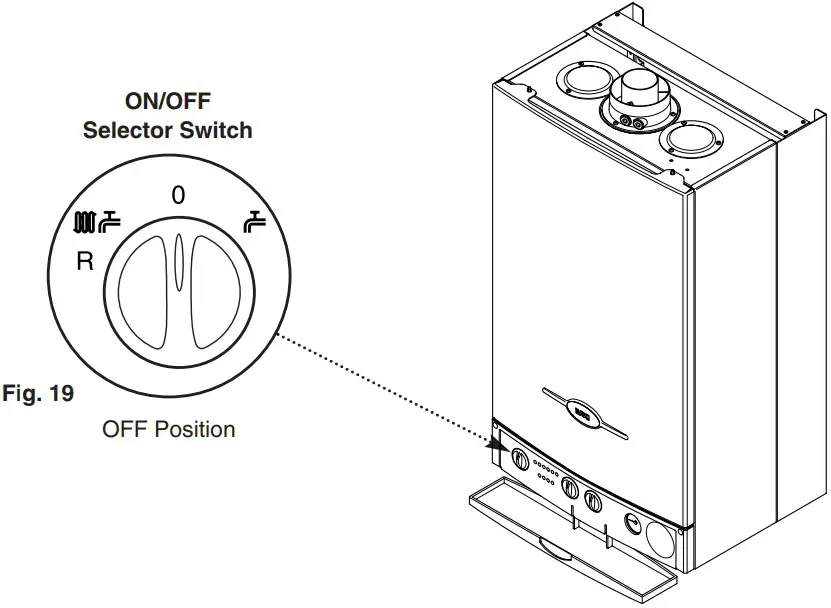 To Shut Off the Boiler