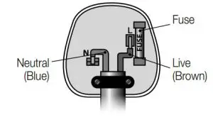 FIG 1 WIRING SAFETY FOR UK USE ONLY