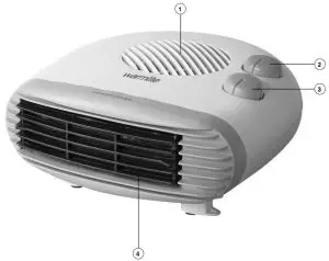 FIG 3 WHAT’S IN THE BOX