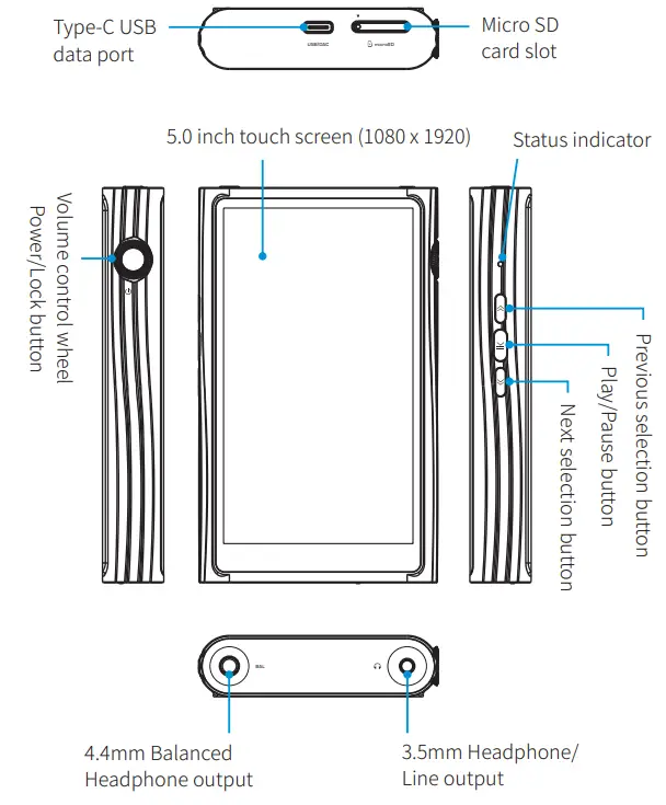 Shanling-M7-Portable-Flagship -PRO-Digital-Audio-Player-FIG-1