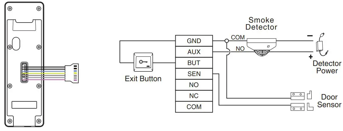 ARMATURA-OmniAC20CAPQ-FIG 8