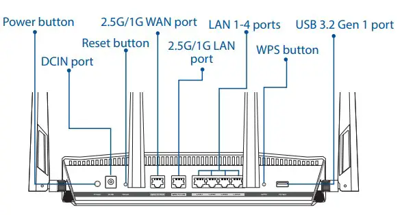ASUS RT-AX88U Pro AX6000 Dual Band WiFi Router - fig 1