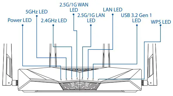 ASUS RT-AX88U Pro AX6000 Dual Band WiFi Router - fig 2