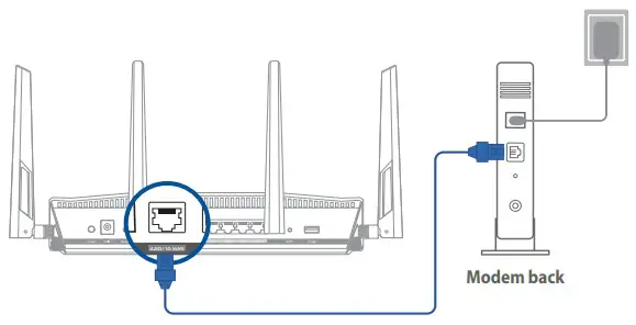 ASUS RT-AX88U Pro AX6000 Dual Band WiFi Router - fig 4