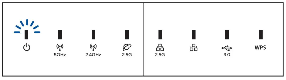 ASUS RT-AX88U Pro AX6000 Dual Band WiFi Router - fig 7