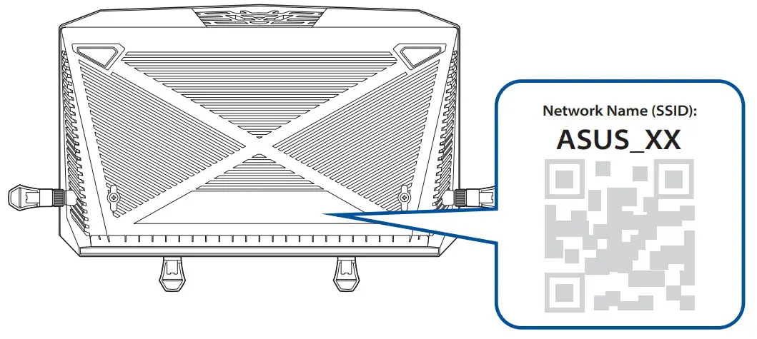 ASUS RT-AX88U Pro AX6000 Dual Band WiFi Router - fig 8