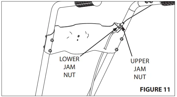 Operation Instruction
