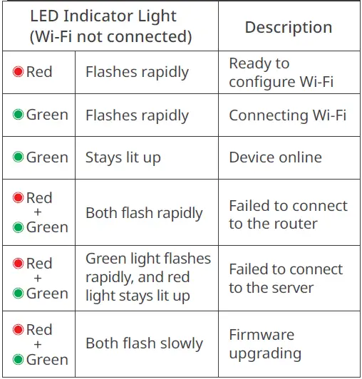 SwitchBot-W2802000-Outdoor-Spotlight-Camera-fig-22
