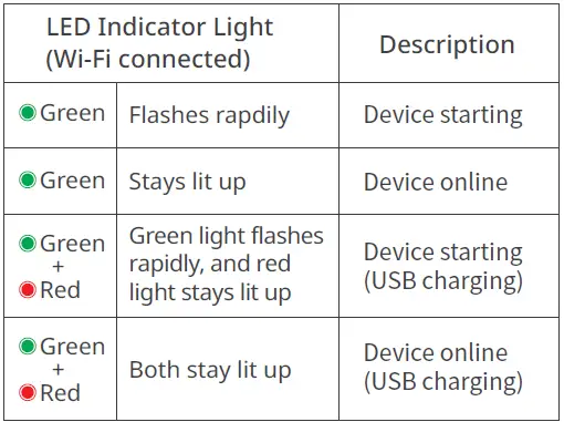 SwitchBot-W2802000-Outdoor-Spotlight-Camera-fig-23