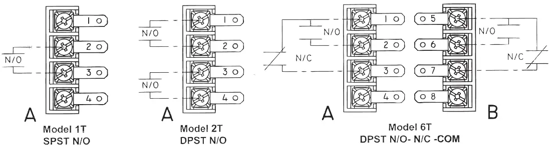 POTTER Pull Station Fire Alarm - Electrical Wiring