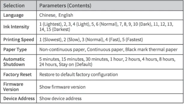 ZHUHAI-M200-Thermal-Label-Printer-FIG-6