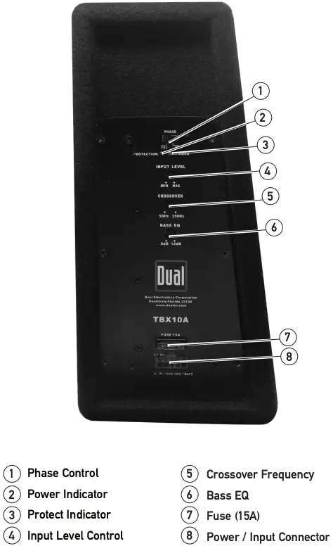 Connections and Controls