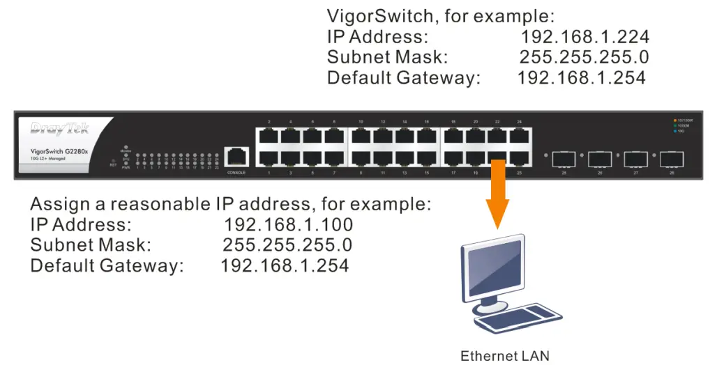 DrayTek-VigorSwitch-G2280x-L2-Plus-Managed-Switch-fig-11