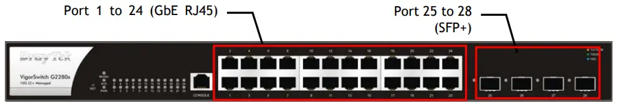 DrayTek-VigorSwitch-G2280x-L2-Plus-Managed-Switch-fig-6