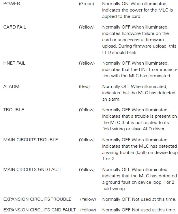 SIEMENS-MLC-MXL-Addressable-Device-Line-Card- (2)