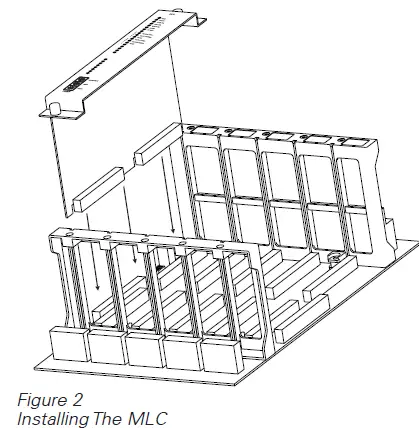 SIEMENS-MLC-MXL-Addressable-Device-Line-Card- (4)