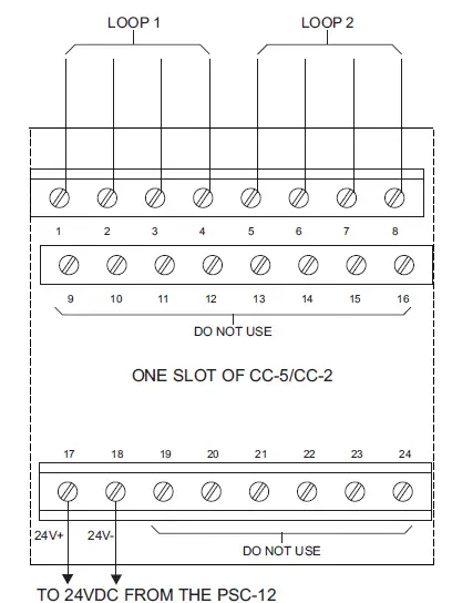 SIEMENS-MLC-MXL-Addressable-Device-Line-Card- (6)