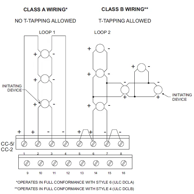 SIEMENS-MLC-MXL-Addressable-Device-Line-Card- (7)