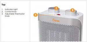 FIG 3 LIST OF MAIN PARTS