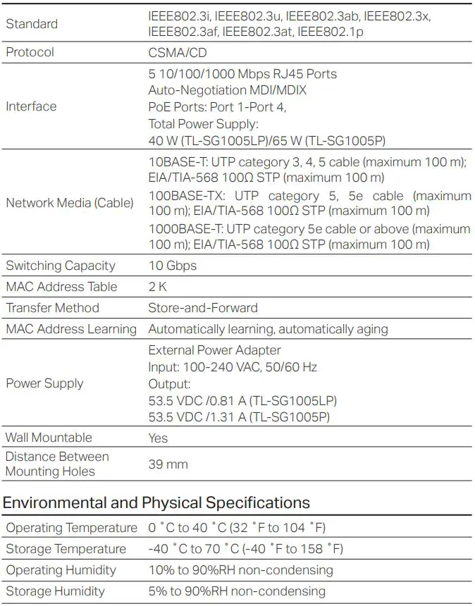 tp-link TL-SG1005P 5-Port Gigabit Desktop PoE Switch-fig5
