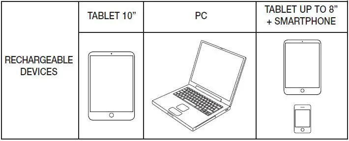VIMAR-EIKON-20292.CC-USB-C+C-Power-Supply-5V-3A-1M-Gray-fig-1