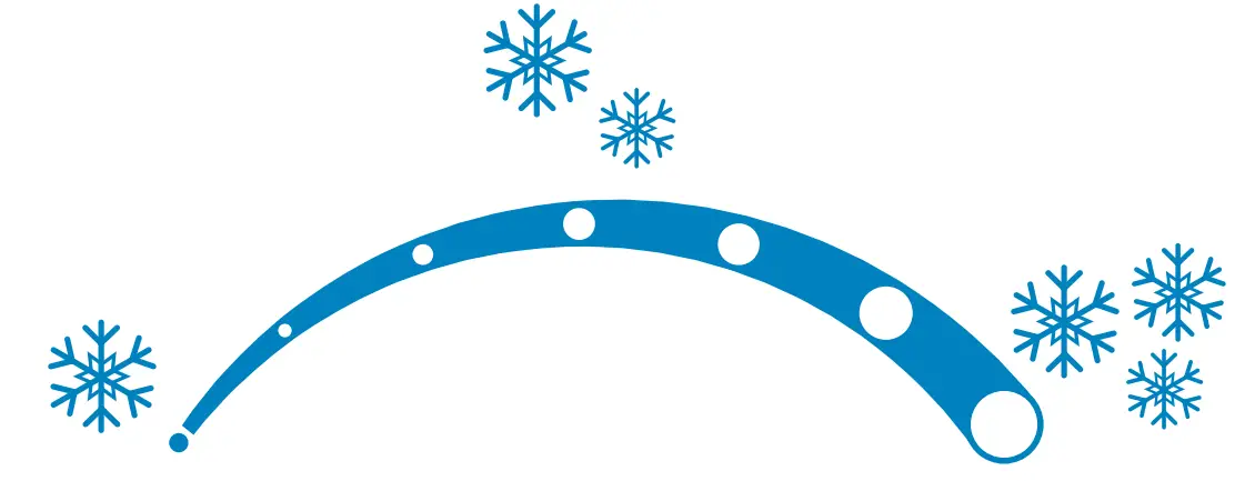 freezer Temperature Selection