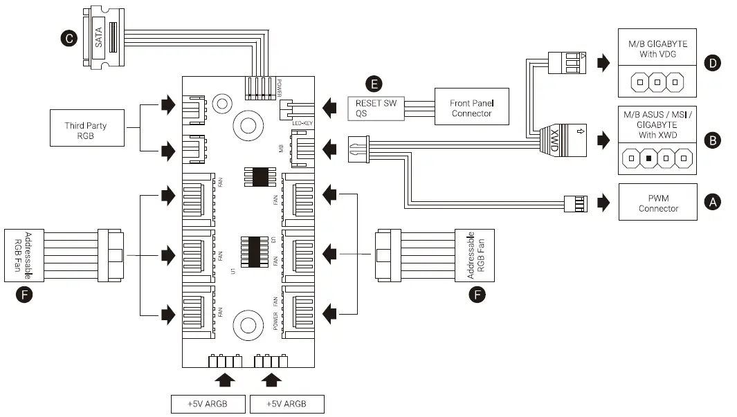AeroCool-Aero-One-Mid-Tower-Computer-Case-FIG-16