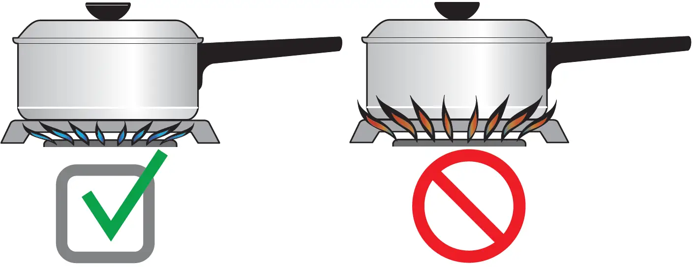 FRIGIDAIRE FCFG3062AW 30 Inch Front Control Gas Range with Quick Boil White 09