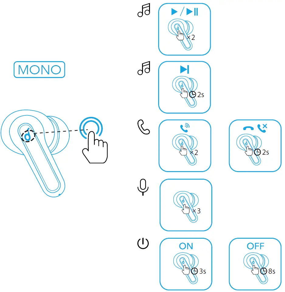 Controls Mono