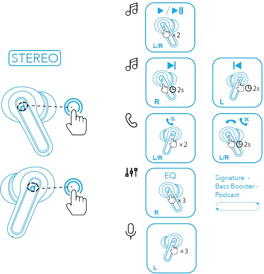Controls Stereo