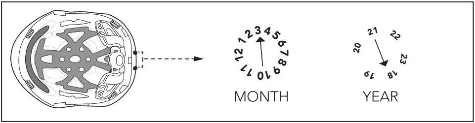 KASK HP PLUS Occupational Protective Helmet - MANUFACTURE