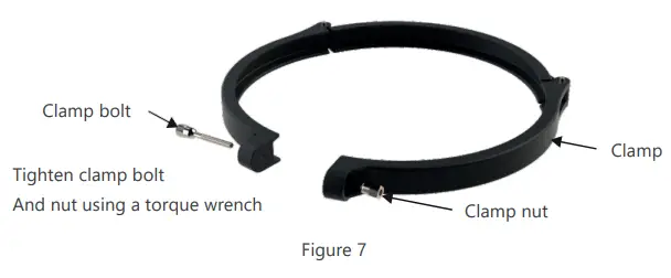 NORSUP-CF-230-Cartridge-Filter-fig-10