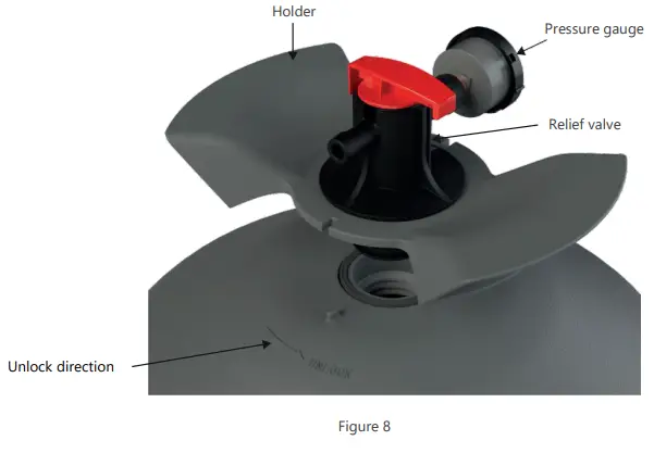 NORSUP-CF-230-Cartridge-Filter-fig-11