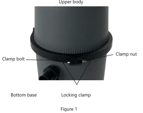 NORSUP-CF-230-Cartridge-Filter-fig-4