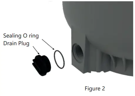 NORSUP-CF-230-Cartridge-Filter-fig-5