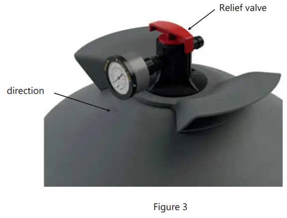 NORSUP-CF-230-Cartridge-Filter-fig-6