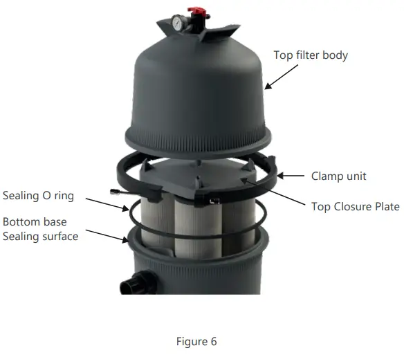 NORSUP-CF-230-Cartridge-Filter-fig-9