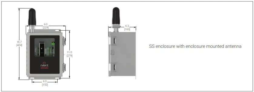 nVent RAYCHEM Elexant 9200i Wireless Communications Interface - MOUNTING THE ELEXANT 9200I ENCLOSURE 2