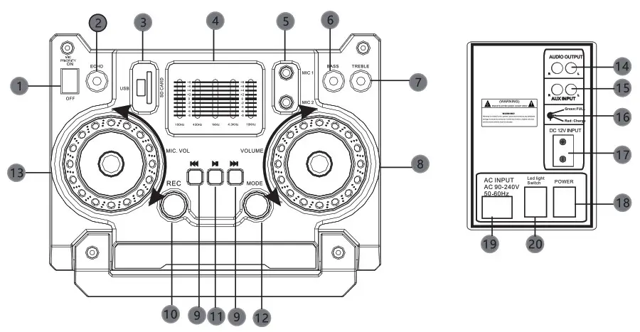 Euterpy 1F7VAE3Q Karaoke machine Singing for life - PLAY PANELS