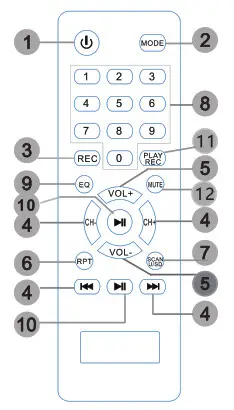 Euterpy 1F7VAE3Q Karaoke machine Singing for life - PLAY PANELS